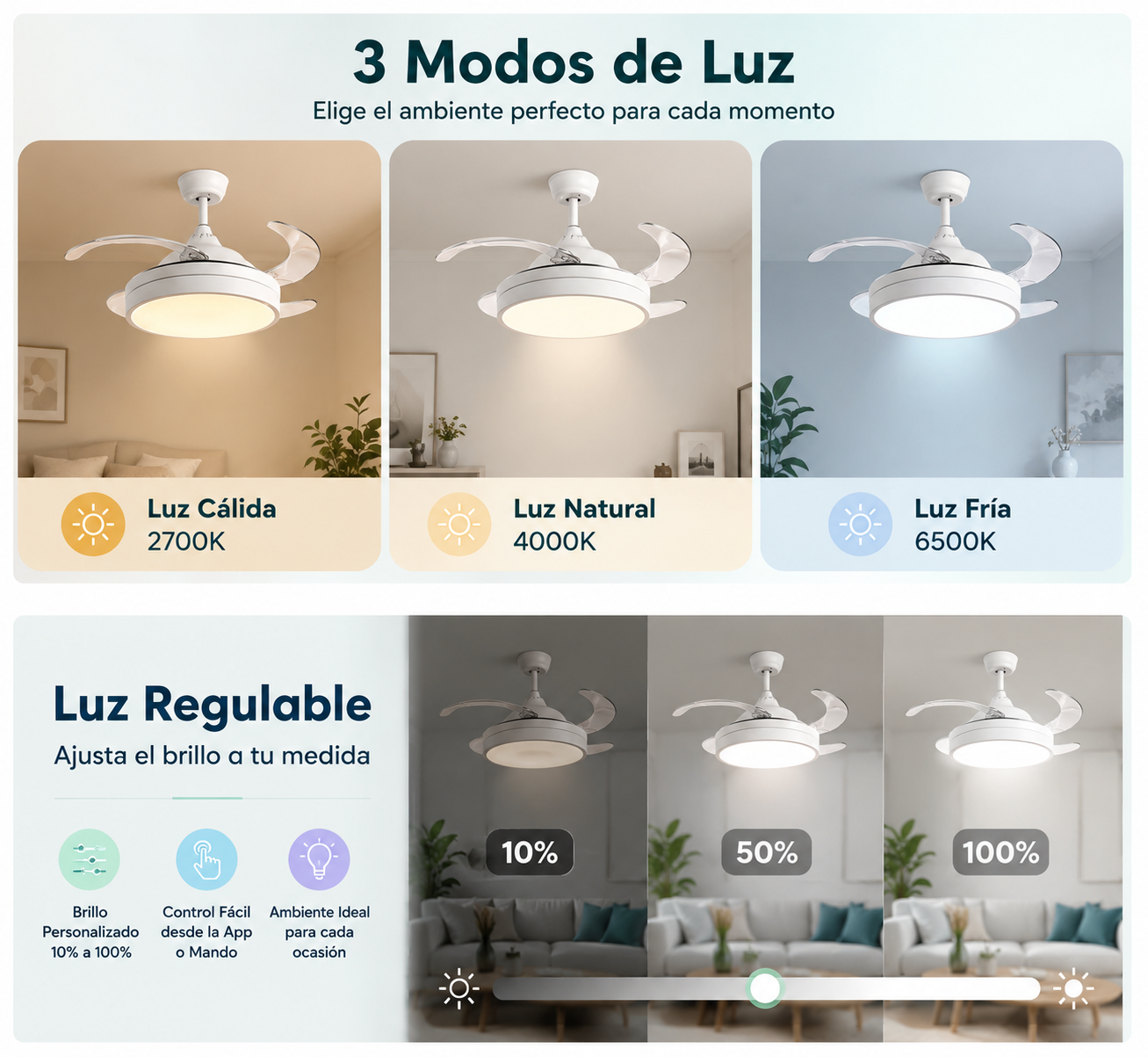Ventilador de Techo Inteligente con Luz LED Retráctil 42 Pulgadas 106cm, 4 Aspas Transparentes, Potencia Total 85W, APP y Mando a Distancia, 6 Velocidades, Temporizador, 3 Temperaturas de Luz 3000K-6000K, Motor DC Silencioso Reversible, Blanco - Imagen 10