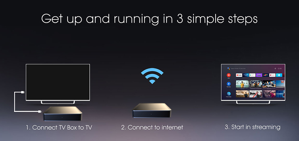 GD2 TV Box 4K certificado por Google con Netflix, Disney+ y Chromecast - Imagen 6